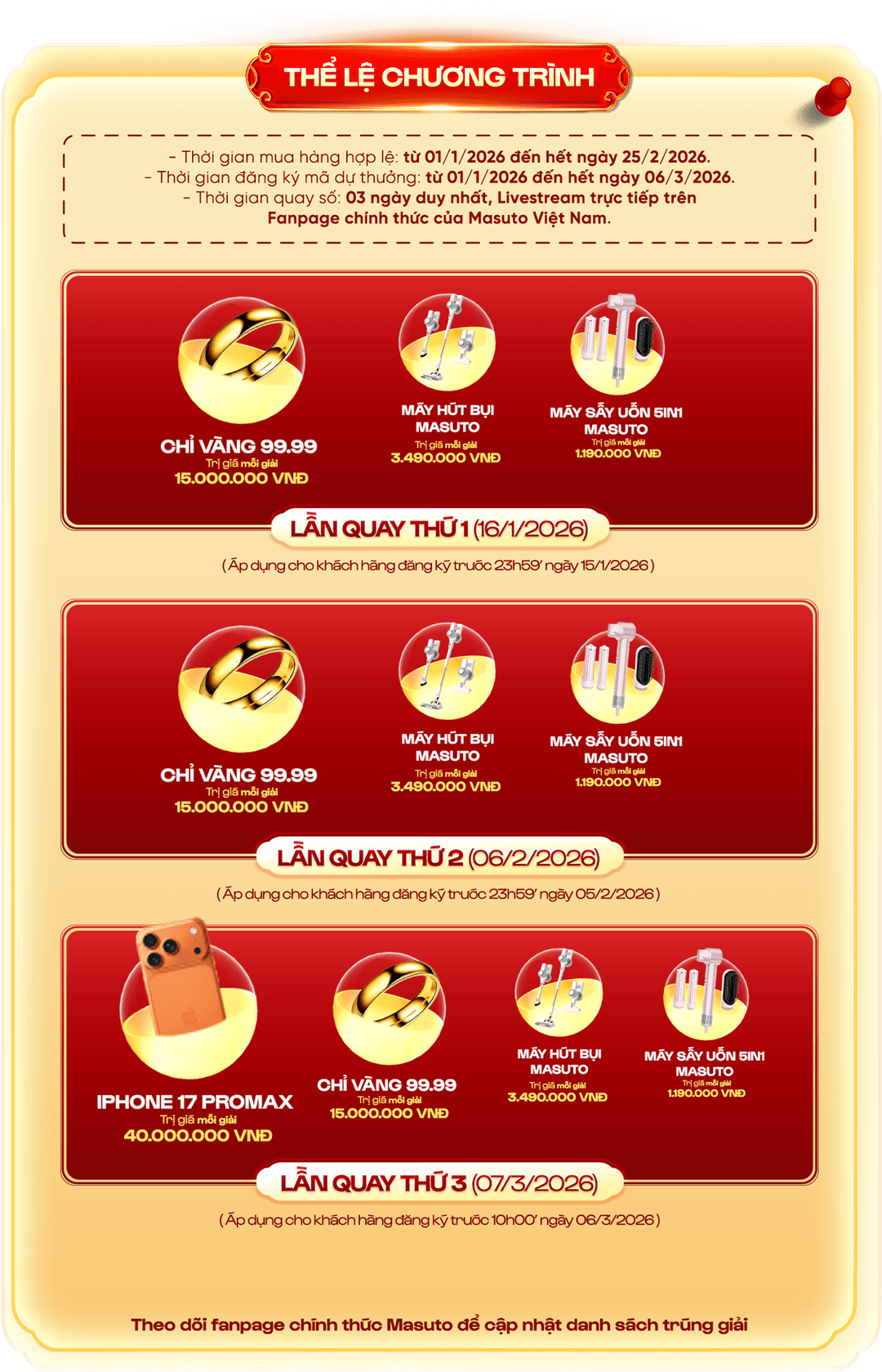 Thể lệ chương trình